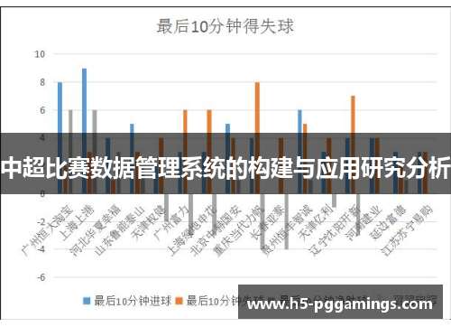 中超比赛数据管理系统的构建与应用研究分析