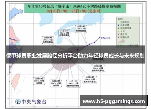 德甲球员职业发展路径分析平台助力年轻球员成长与未来规划