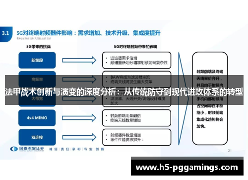 法甲战术创新与演变的深度分析：从传统防守到现代进攻体系的转型