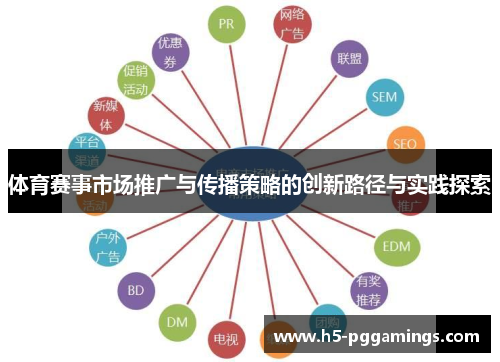 体育赛事市场推广与传播策略的创新路径与实践探索