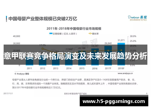 意甲联赛竞争格局演变及未来发展趋势分析
