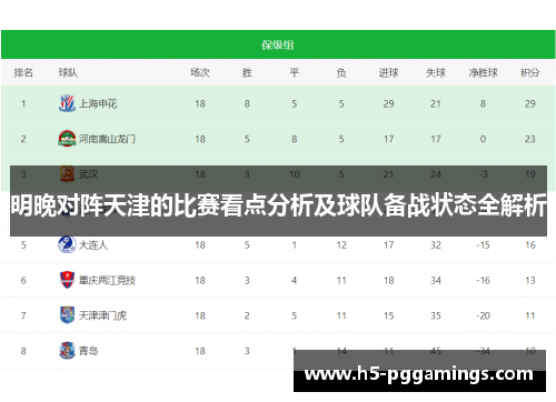 明晚对阵天津的比赛看点分析及球队备战状态全解析
