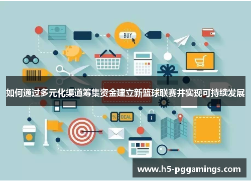 如何通过多元化渠道筹集资金建立新篮球联赛并实现可持续发展