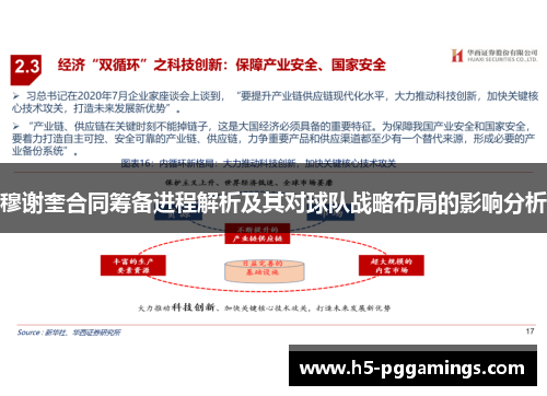 穆谢奎合同筹备进程解析及其对球队战略布局的影响分析