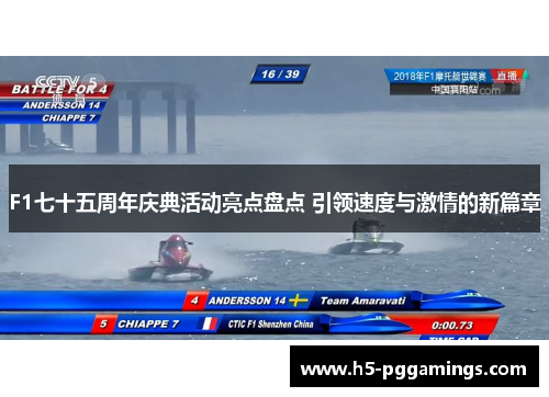 F1七十五周年庆典活动亮点盘点 引领速度与激情的新篇章