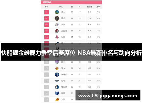 快船掘金雄鹿力争季后赛席位 NBA最新排名与动向分析