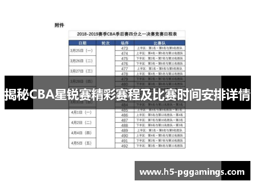 揭秘CBA星锐赛精彩赛程及比赛时间安排详情