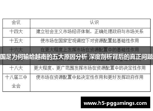 国足为何输给越南的五大原因分析 深度剖析背后的真正问题