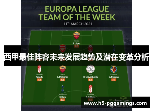西甲最佳阵容未来发展趋势及潜在变革分析