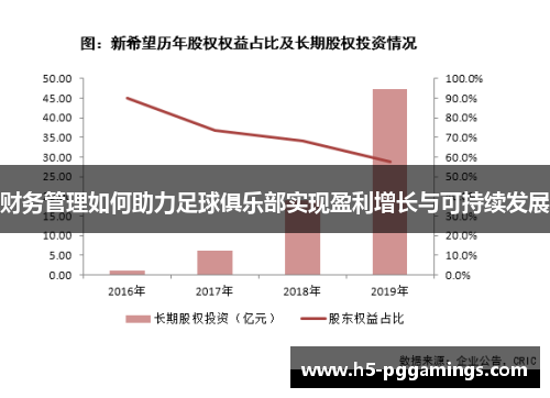 财务管理如何助力足球俱乐部实现盈利增长与可持续发展