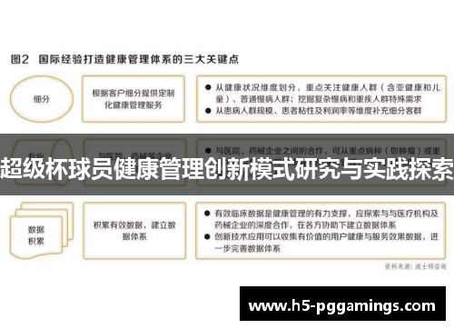 超级杯球员健康管理创新模式研究与实践探索