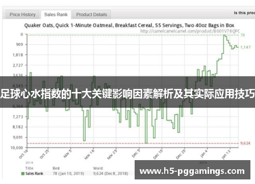 足球心水指数的十大关键影响因素解析及其实际应用技巧