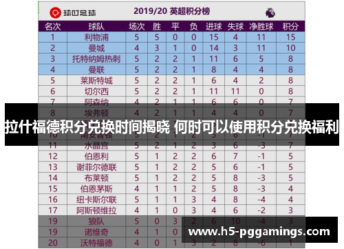 拉什福德积分兑换时间揭晓 何时可以使用积分兑换福利