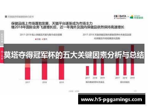 莫塔夺得冠军杯的五大关键因素分析与总结