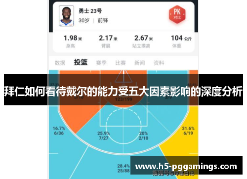 拜仁如何看待戴尔的能力受五大因素影响的深度分析