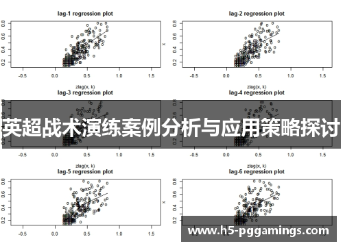英超战术演练案例分析与应用策略探讨