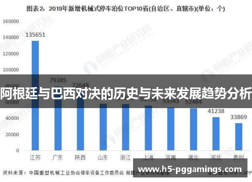 阿根廷与巴西对决的历史与未来发展趋势分析