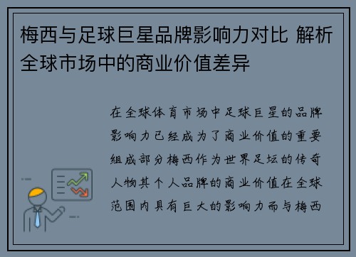 梅西与足球巨星品牌影响力对比 解析全球市场中的商业价值差异